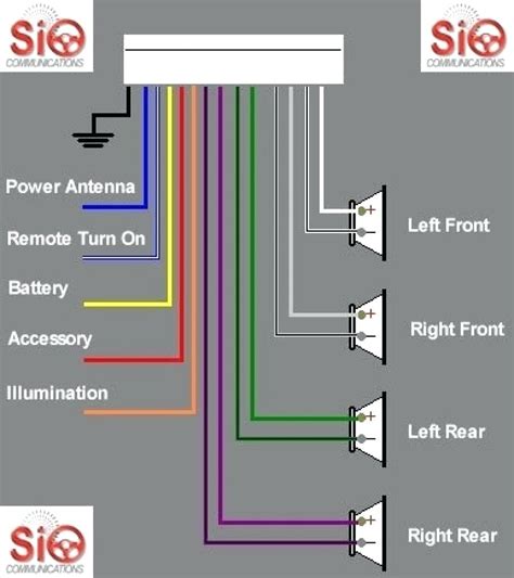 Jvc Stereo Wiring Diagram. How To: Install stereo wire harness in a 1997 to 2001 Jeep. 